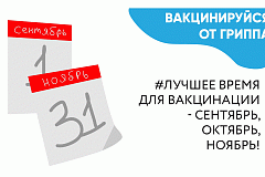 Вакцинация против гриппа